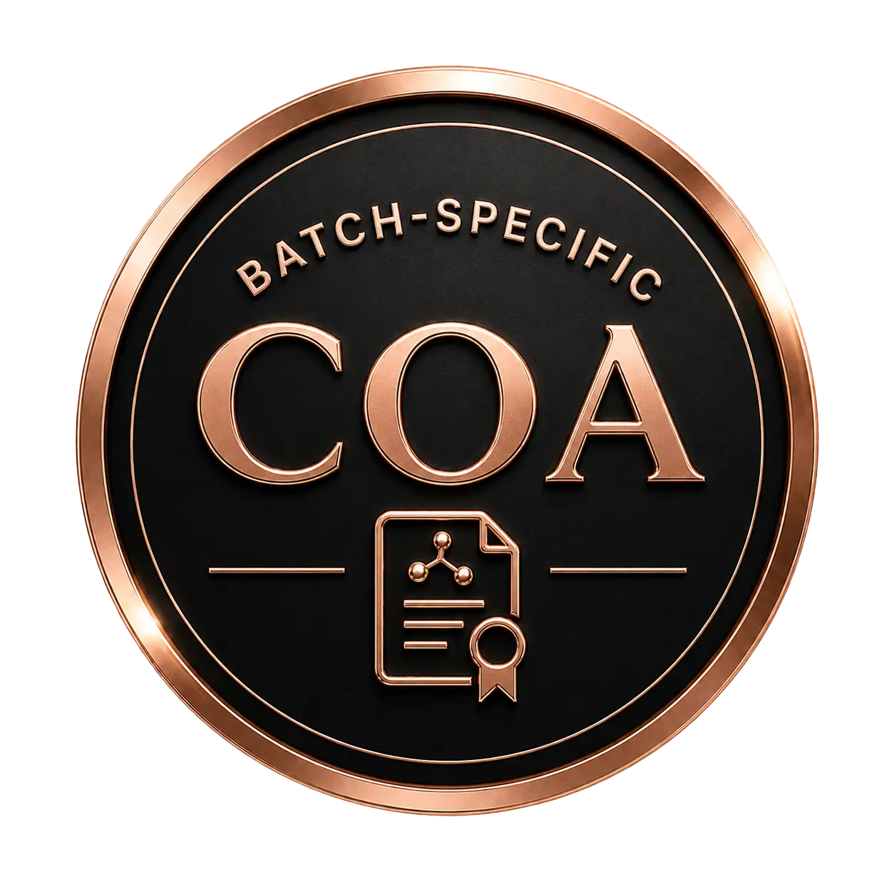 Batch-Specific COA
